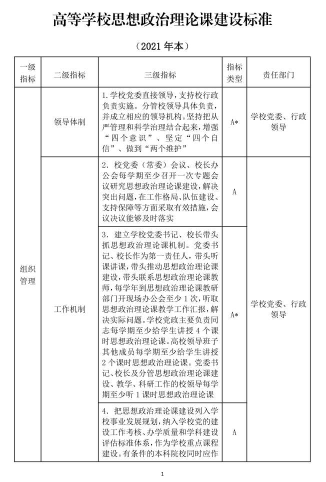 教育部思想政治工作司负责人就关于加快构建高校思想政治工作体系的意见答记者问