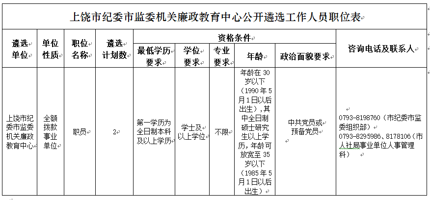 双高计划遴选工作八问答