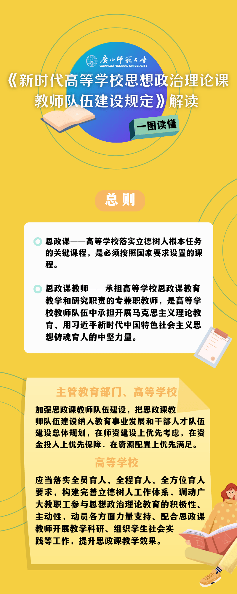 教育部教师工作司负责人就教育部等五部门关于加强新时代中小学思想政治理论课教师队伍建设的意见答记者问