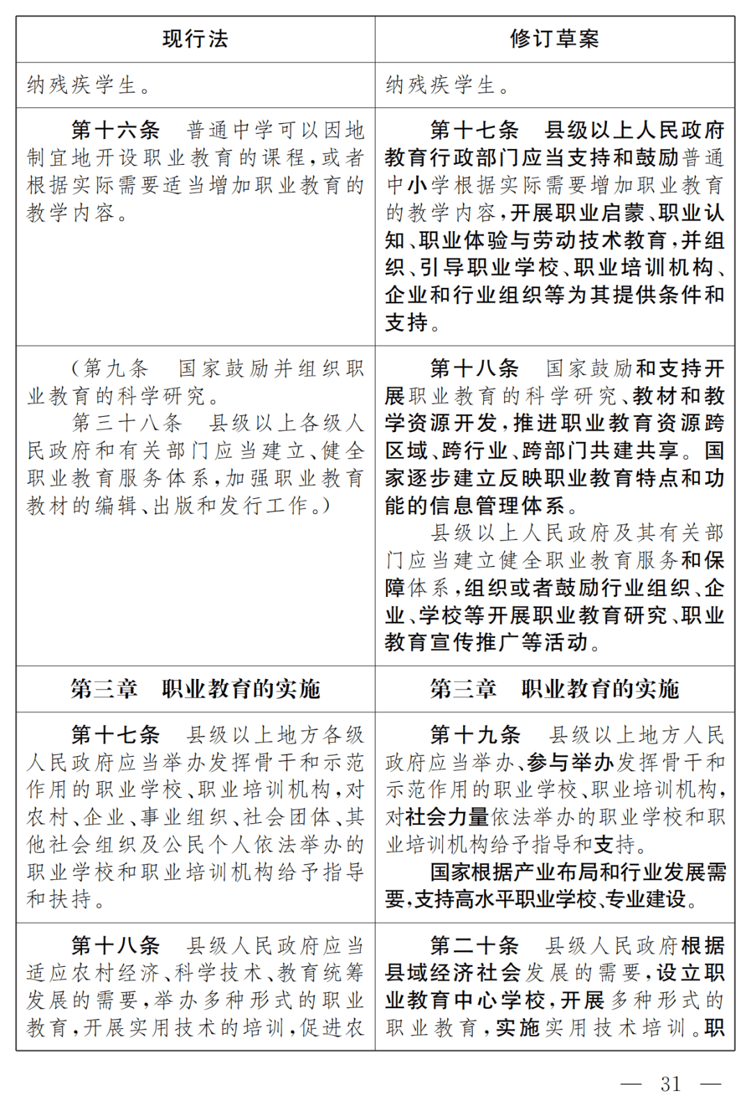 教育部职业教育与成人教育司负责人就中等职业学校职业指导工作规定答记者问
