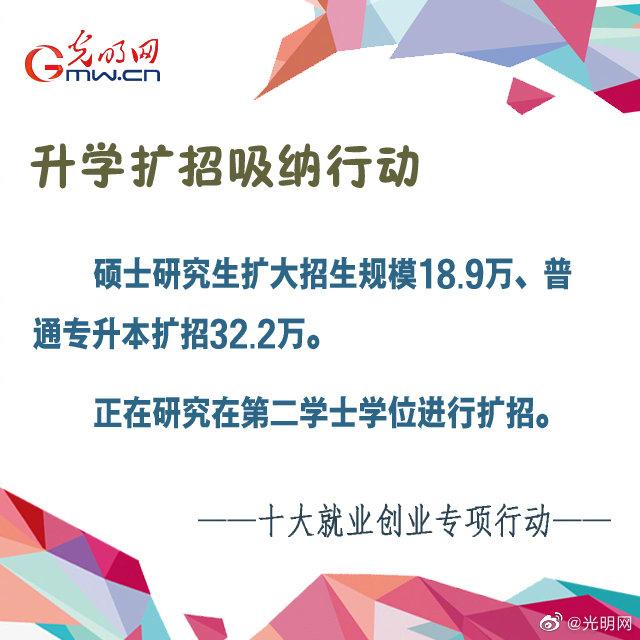 教育部有关部门负责人就做好2018年普通高校特殊类型考试招生工作答记者问