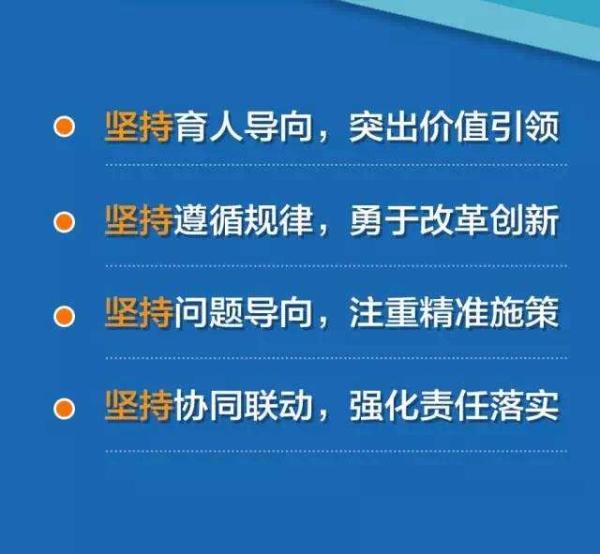 教育部思想政治工作司负责人就高校思想政治工作质量提升工程实施纲要答记者问
