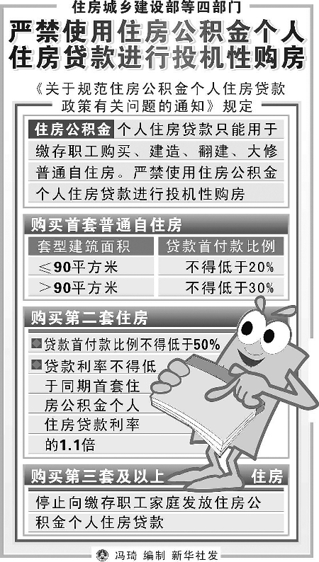 关于关于进一步落实高等教育学生资助政策的通知的解读与答疑 ——四部门负责人答记者问