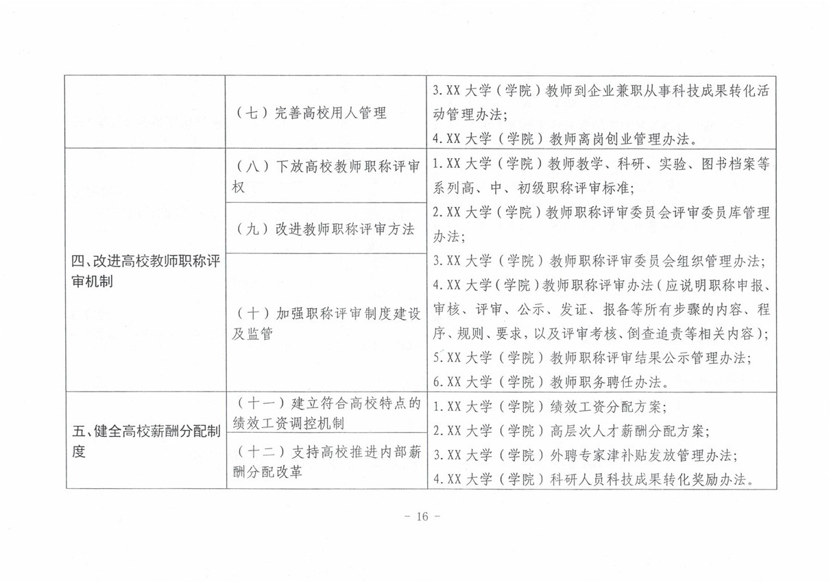 教育部详解深化高等教育领域放管服改革意见