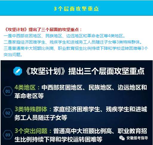 教育部基础教育司负责人就高中阶段教育普及攻坚计划（2017-2020年）答记者问