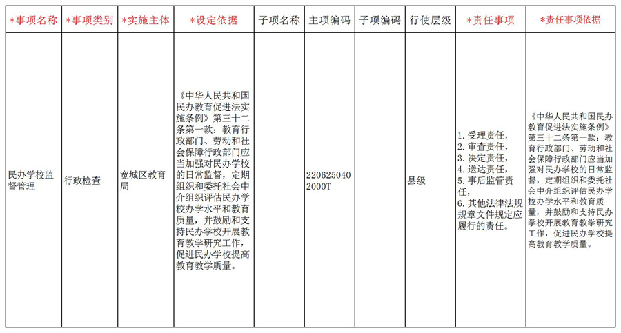 教育部详解民办学校分类登记与营利性民办学校监管实施细则