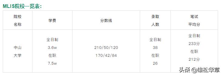 教育部财务司有关负责人就教育部关于加强直属高校建设工程管理审计的意见答记者问