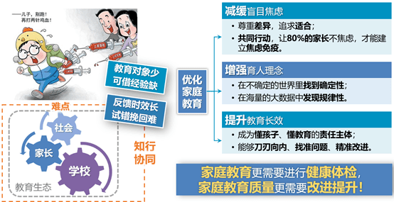 关于教育部关于加强家庭教育工作的指导意见答记者问