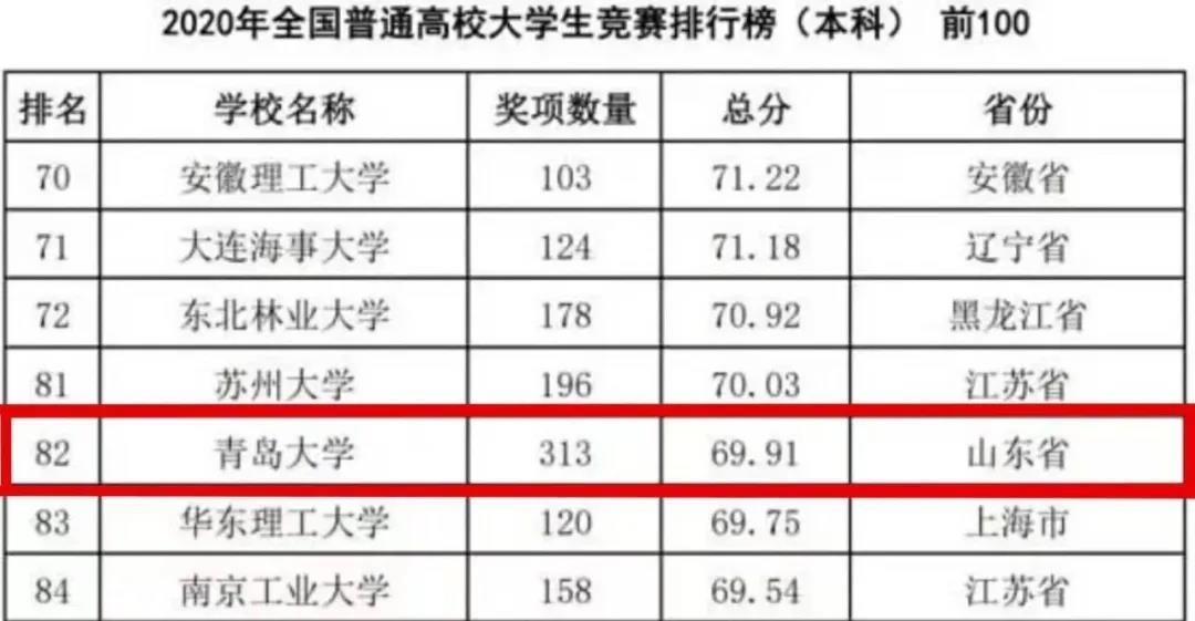教育部有关负责人就深化高校创新创业教育改革答记者问
