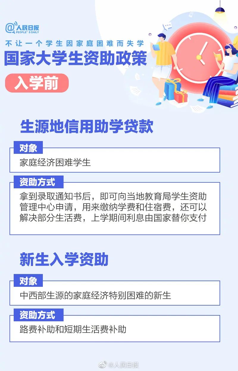 全国学生资助管理中心负责人详解普通高校家庭经济困难学生资助问题