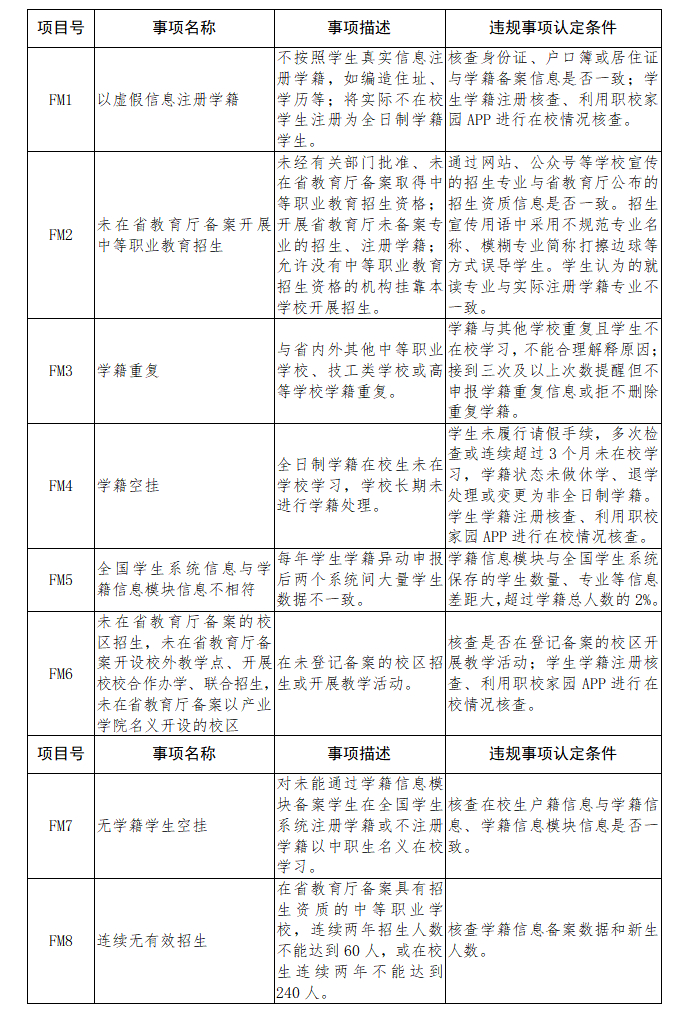 教育部学生司负责人就高等学校学生学籍学历电子注册办法答记者问