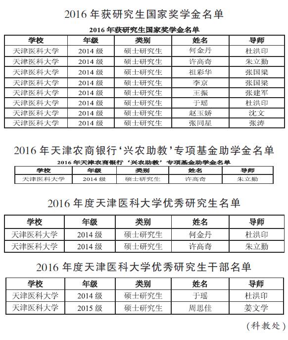 就普通高等学校研究生国家奖学金评审办法答记者问