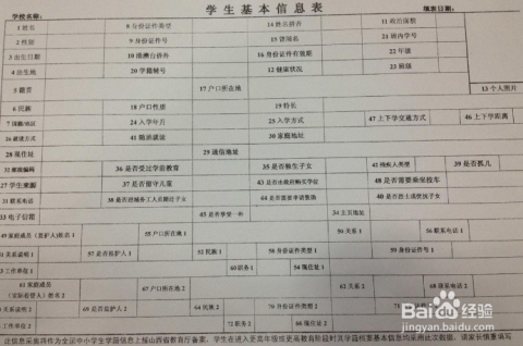 关于中小学生学籍管理办法答记者问
