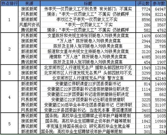 解读关于做好2013年全国普通高等学校毕业生就业工作的通知，政策背后的深层意义与影响