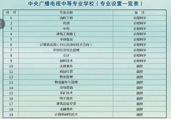 教育部公开选拔直属高校校长暨总会计师工作详解，负责同志答记者问