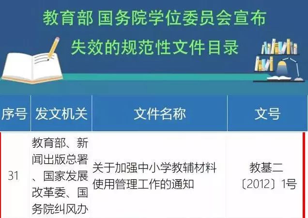 教育部关于中小学教辅材料使用管理的通知解读及负责人答记者问