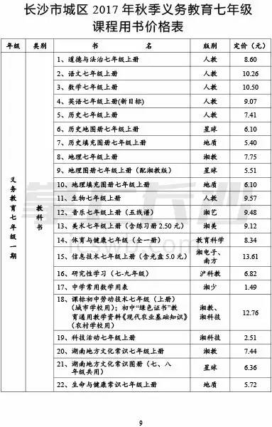 教育部有关司局负责人就关于加强中小学教辅材料使用管理工作的通知答记者问