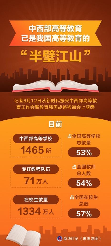 教育强国建设三年行动计划推进会召开，迈向教育现代化的坚定步伐综合改革试点部署启动