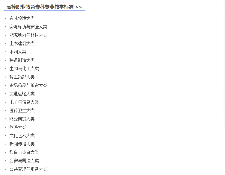 关于发布新版职业教育专业教学标准的深度解读——聚焦758项专业教学标准