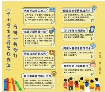 教育部修订学籍管理办法，重塑学生教育生态新格局