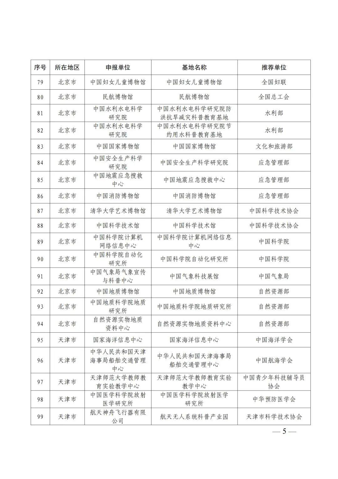 聚焦未来教育蓝图，展望2025年全国教育工作会议召开新篇章