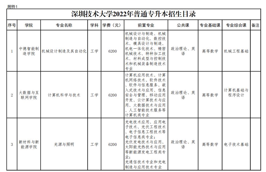 全国硕士研究生招生考试各项工作准备就绪——迎接知识的新征程
