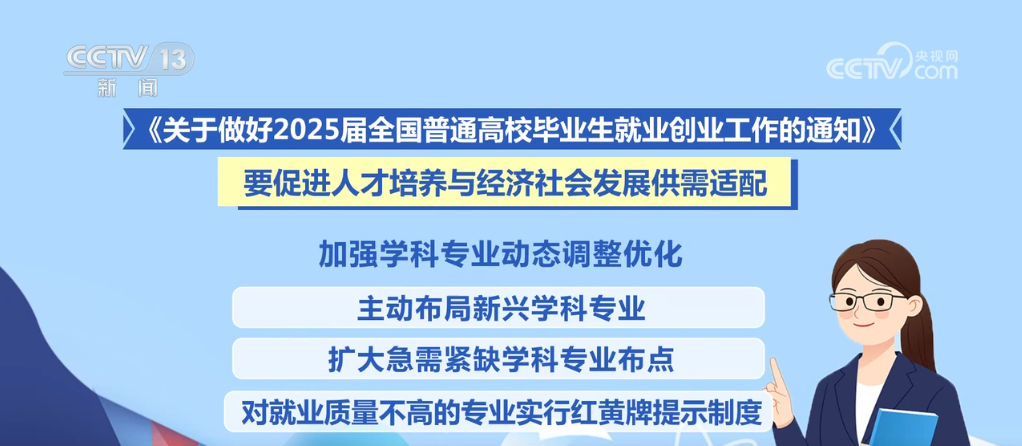 教育部对多省高校毕业生就业工作展开专项督导