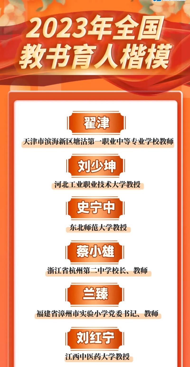 致敬卓越，颂扬楷模——2024年度全国教书育人楷模名单公布