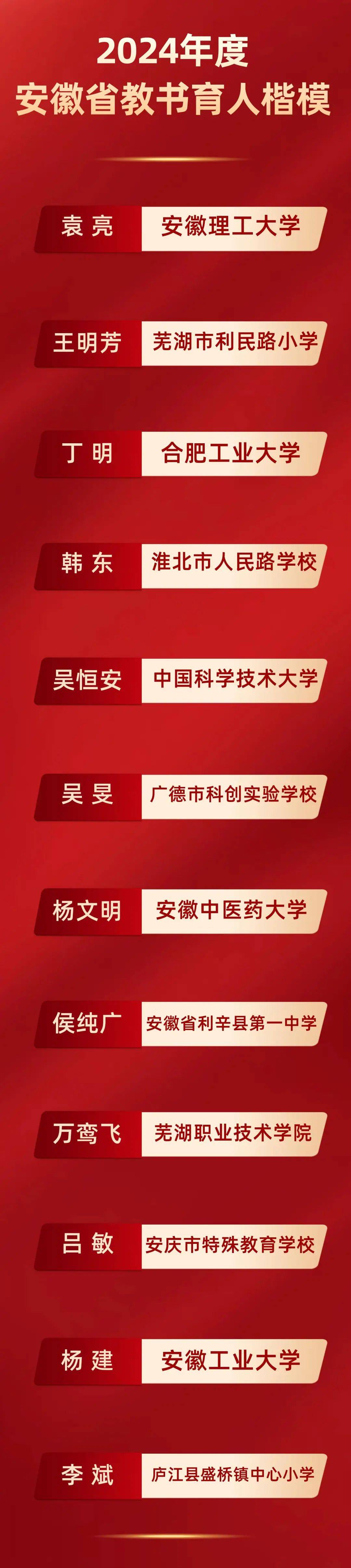 致敬卓越，颂扬楷模——2024年度全国教书育人楷模名单公布