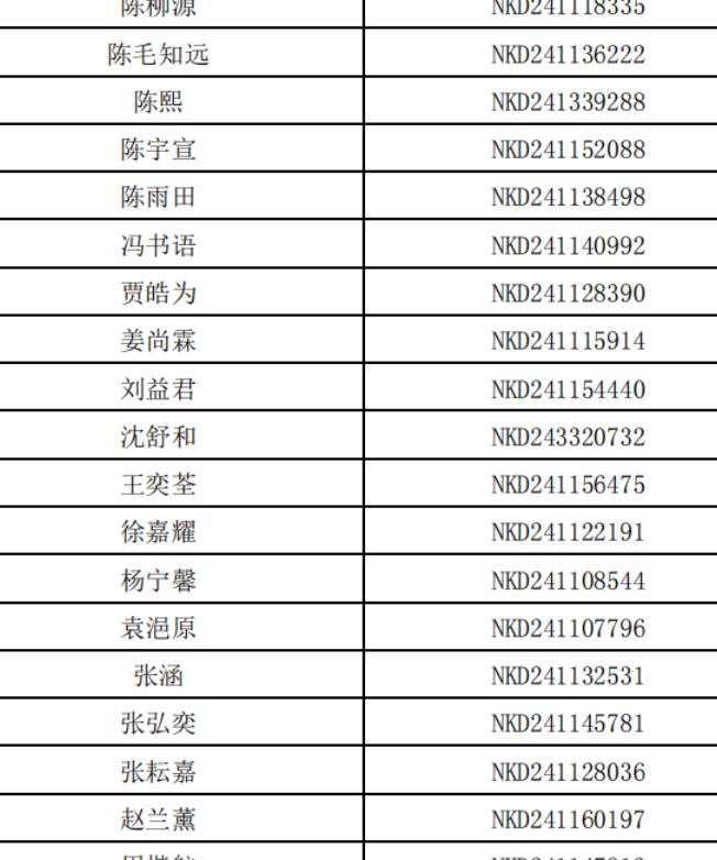 热烈庆祝，2024年科研助理招聘直播带岗活动盛大启动