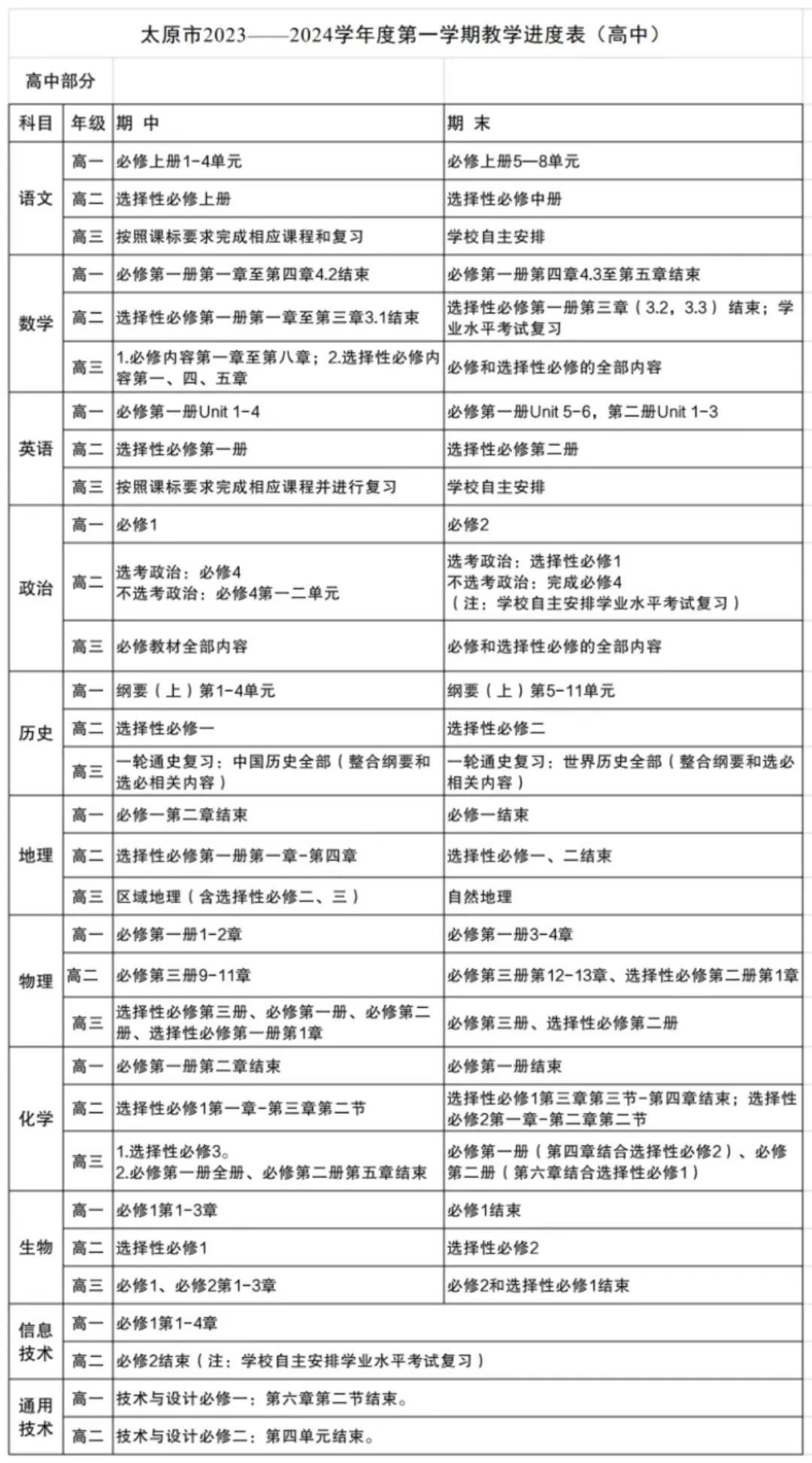 热烈庆祝，2024年科研助理招聘直播带岗活动启动