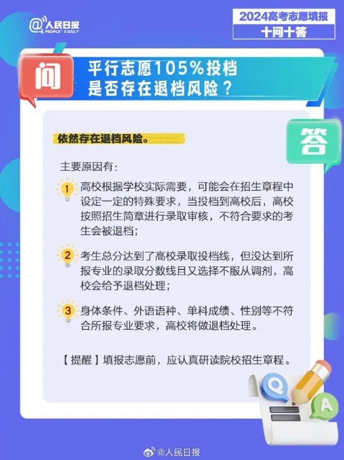 关于高考志愿填报的十问十答，备战2024年