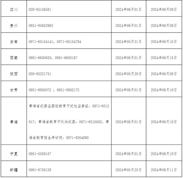 教育部联动各省区市开启高考举报电话服务，维护考试公平新篇章开启（2024年）