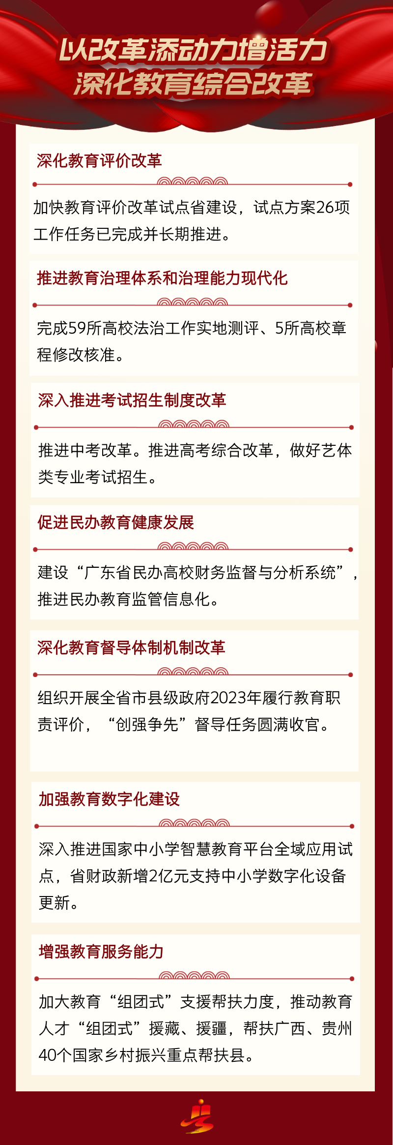 聚焦未来教育评价改革，2024年教育评价改革研讨班的深度探讨