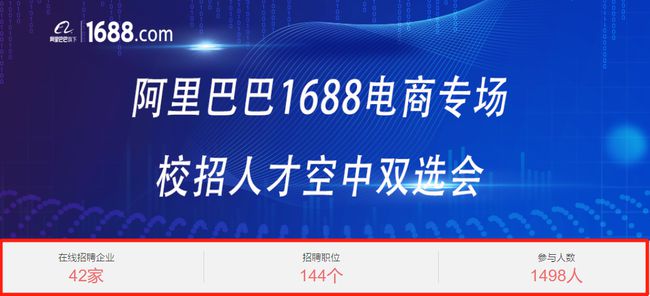 教育部部署开展2024届高校毕业生就业百日冲刺行动，推动就业市场繁荣与人才培养对接