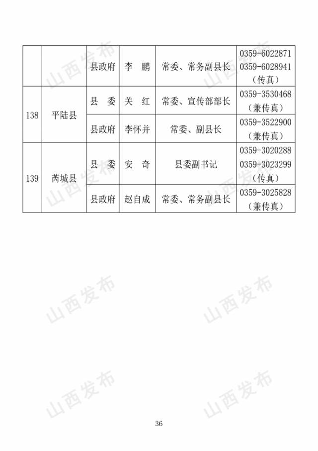 构建公开透明的教育沟通桥梁，教育部门新闻发言人名单及发布机构联系方式公开