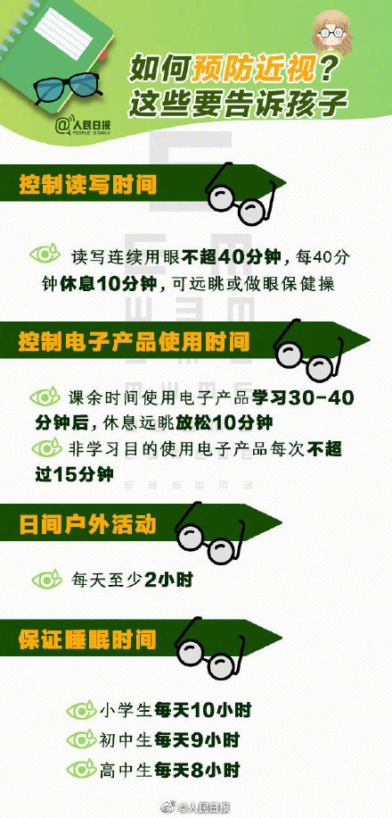 教育部部署做好2024年中小学生视力监测信息报送工作