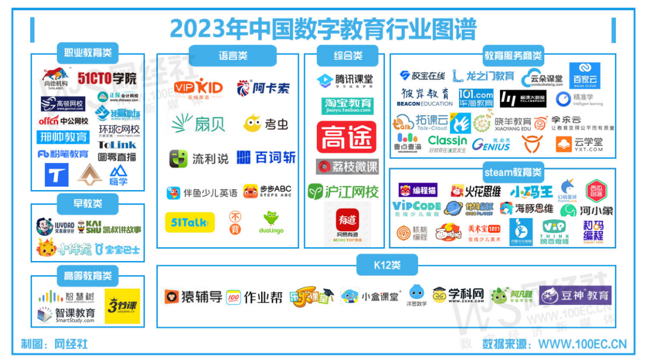 全球数字教育及中国智慧教育发展报告2023发布，揭示现状与未来趋势