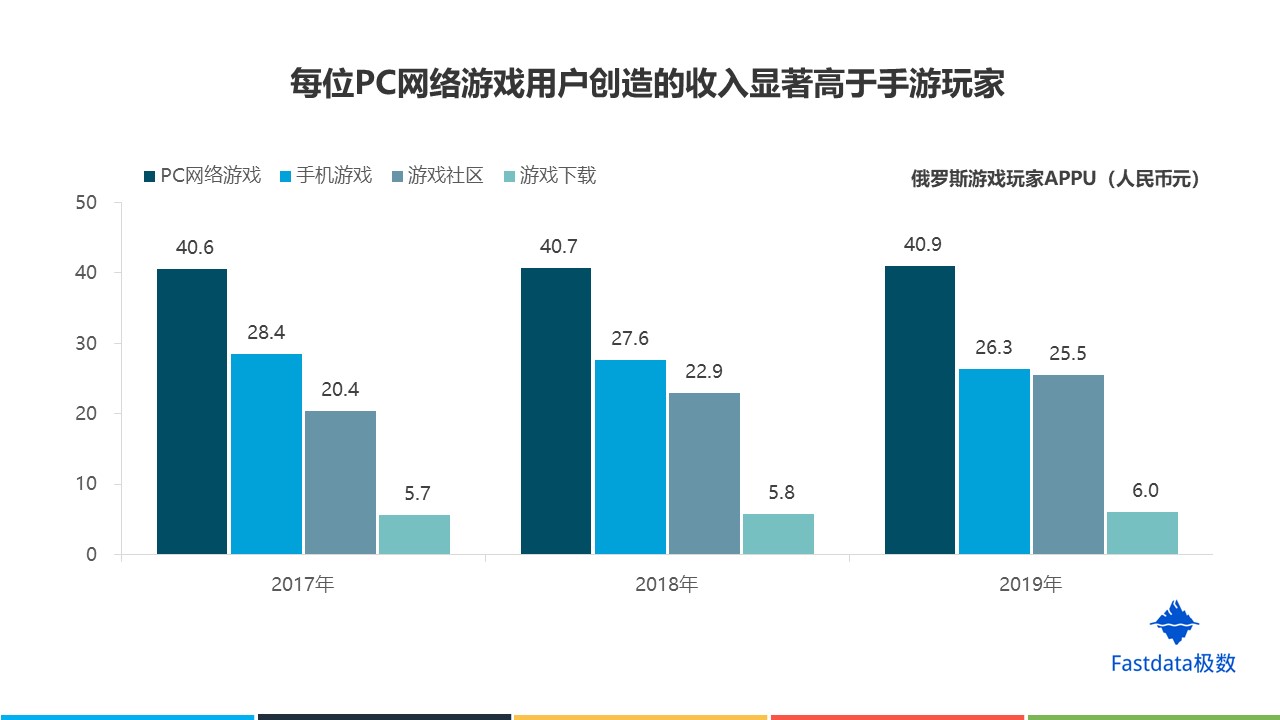 全球数字教育发展趋势与指数评价平行会议盛大召开，探讨未来教育变革之路