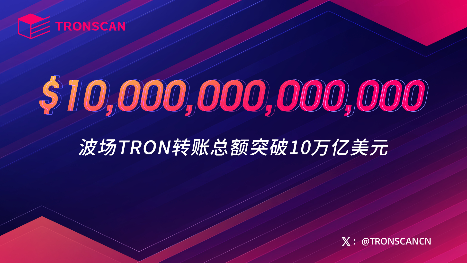 TRON Inc.重塑纳斯达克品牌与TRX资金动向，区块链整合新阶段展望