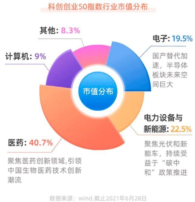 币安通过USYC和cUSDO代币化资产扩展场外抵押品选择
