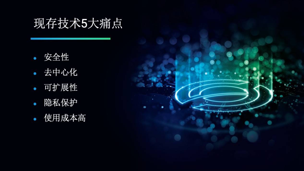 ZEN迁移至基础区块链，Horizen隐私转型与CoinMarketCap新里程碑达成