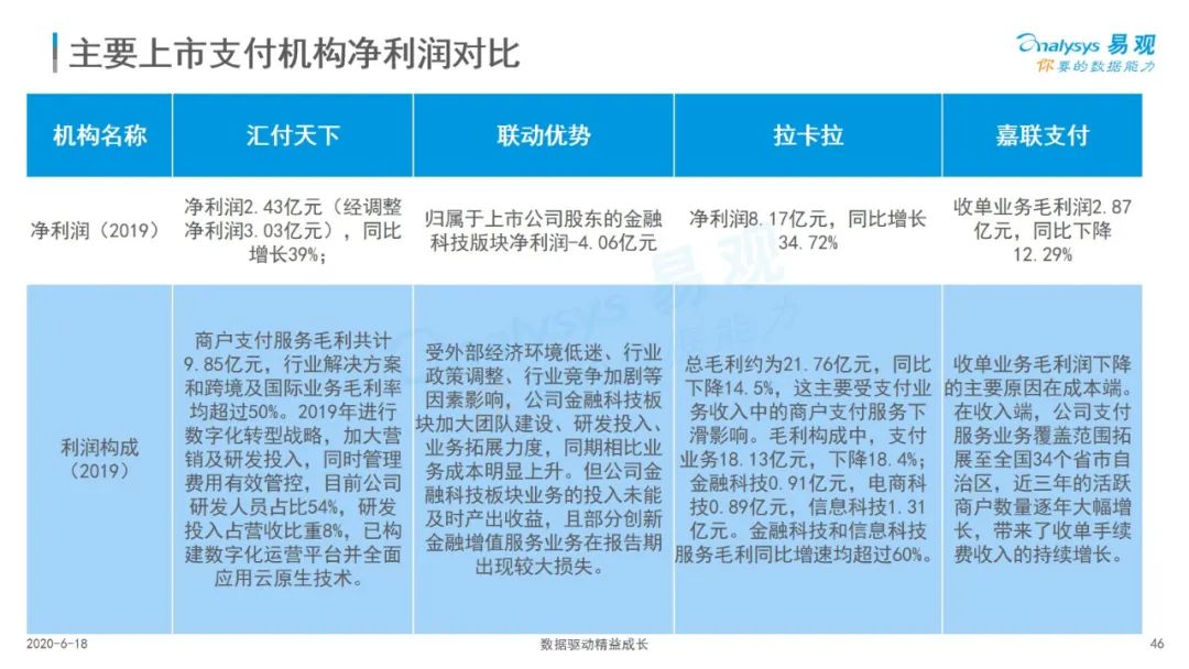 西联汇款加速跨境支付速度，重塑国际金融流通格局，采用USDC和USDT引领新纪元