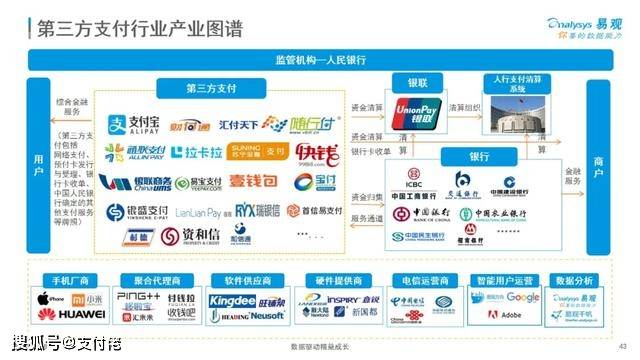 西联汇款采用USDC和USDT加快跨境支付速度，重塑国际金融流通的新纪元