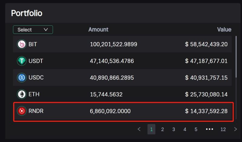 随着现实世界资产兴趣的日益增长，VERT 正在探索 XRP 账本上的私人信贷代币化