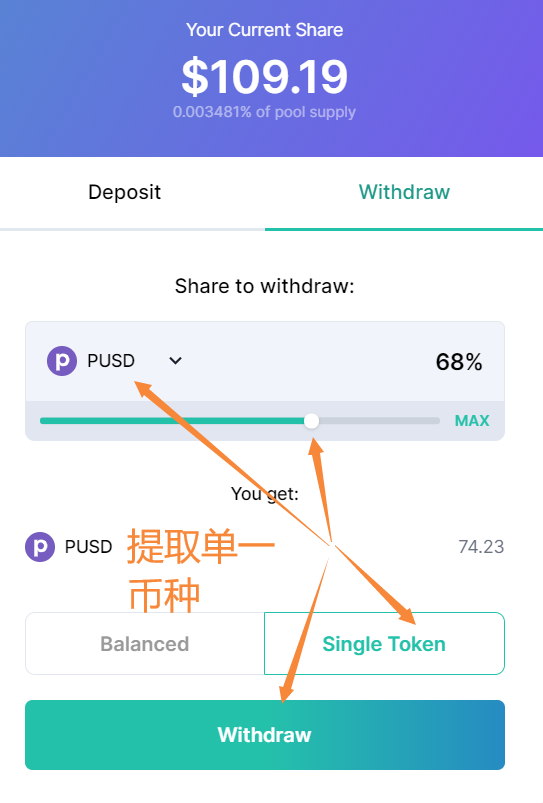Solana的Federated提议，将Memecoin作为文化输出在区块链实用性辩论中的价值探讨