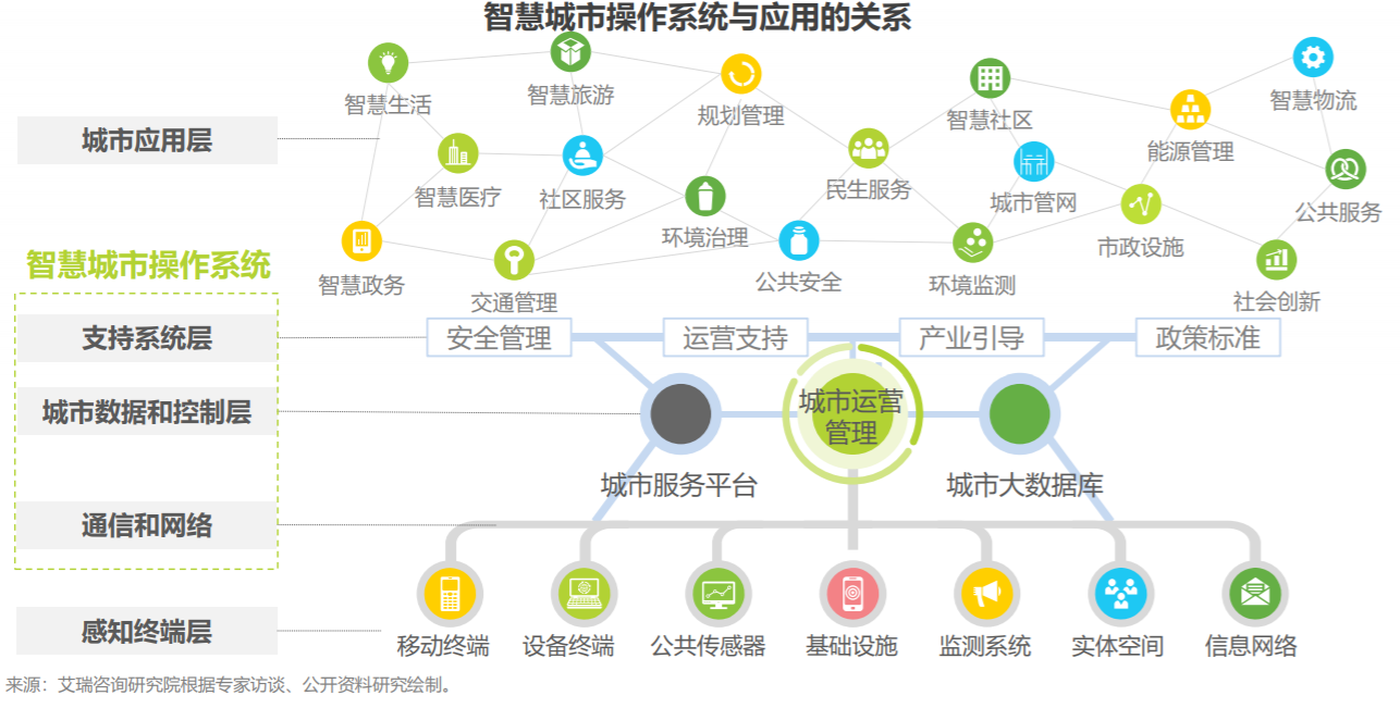 越南推出NDAChain，促进国家数据基础设施与区块链整合的新篇章