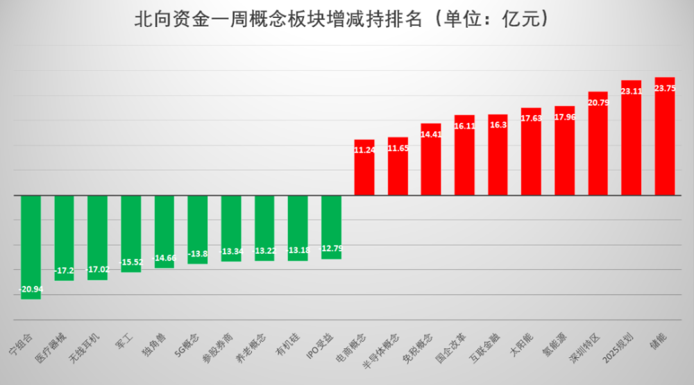 以太坊十年零停机里程碑，增强机构信任与投资前景的崭新篇章