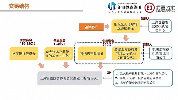 以太坊十年零停机里程碑，增强机构信任与投资前景的崭新篇章