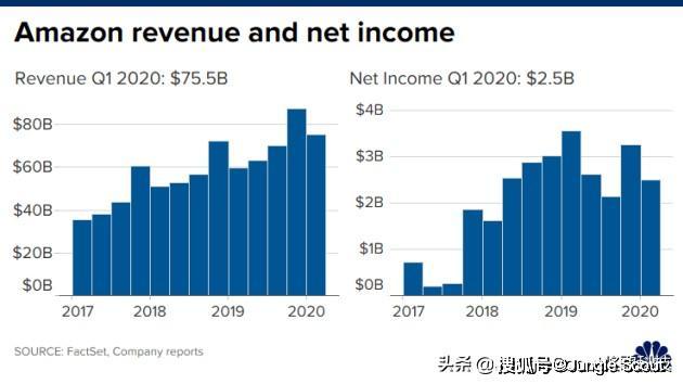 全球咖啡出口商面临重大挑战，JamSave预计造成逾亿美元损失